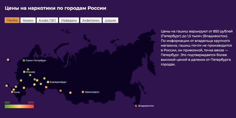 Кракен наркошоп сайт