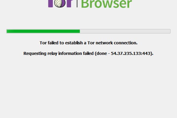 Ссылка на кракен через тор