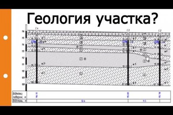 Регистрация кракен